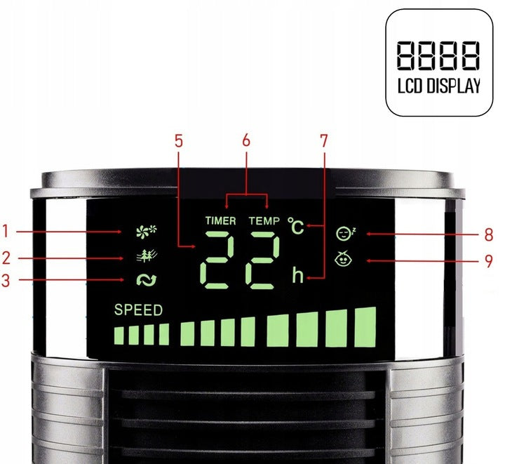 Ventilator turn Zilan ZLN-3901, Temporizator 12 ore, Termometru, Telecomanda, 3 viteze, 4 moduri de ventilatie, Putere 45W