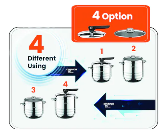 Pachet Oala sub presiune inox ZLN-0676 FLORIA 5L + 7L