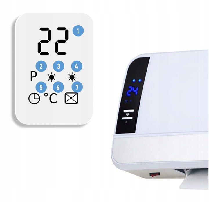 Aeroterma de perete Zilan ZLN2090 Alb, 2000W, display LED, temperatura reglabila