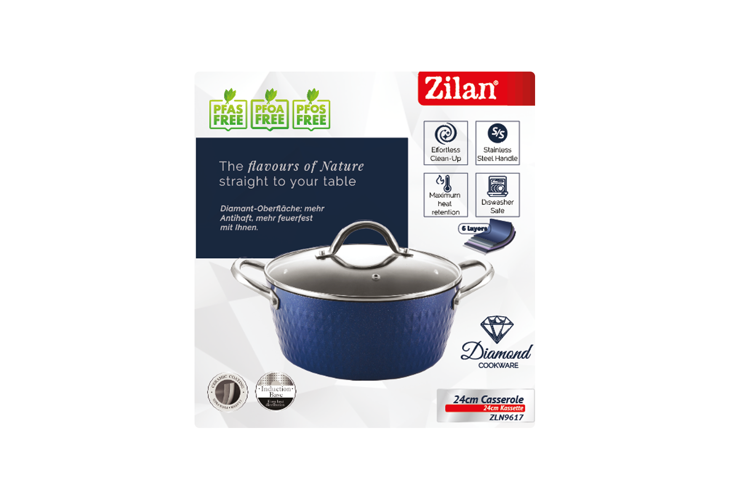 Oala cu capac Zilan ZLN9617 diamond, cu baza de inductie, ceramica si inox, usor de spalat, 24 cm,4L