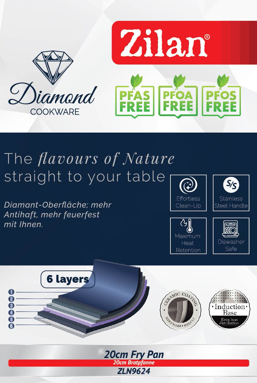Tigaie Zilan ZLN9624 diamond, cu baza de inductie, ceramica si inox, usor de spalat, 20 cm,0.95L